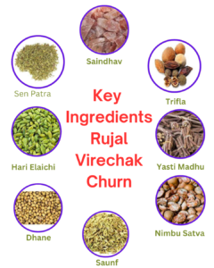 Rujal Virechak Churn Key Ingredients